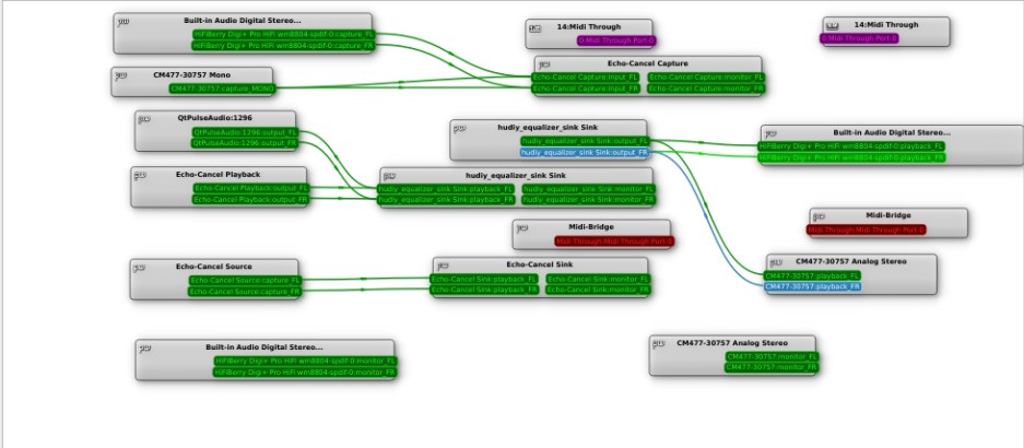 As Is_hifiberry_digi2Pro_HUDIY.jpg